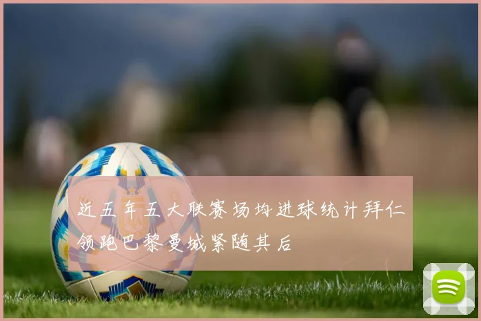 近五年五大联赛场均进球统计拜仁领跑巴黎曼城紧随其后